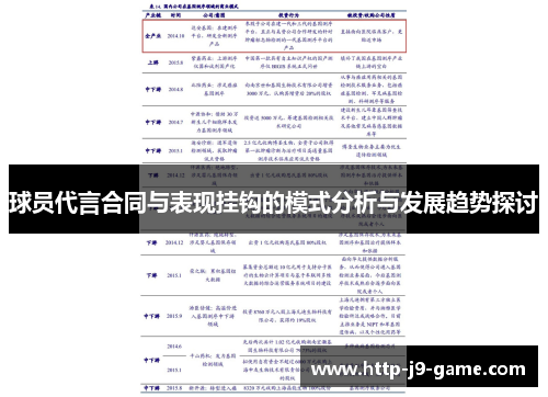 球员代言合同与表现挂钩的模式分析与发展趋势探讨 球员代言合同与表现挂钩的模式分析与发展趋势探讨