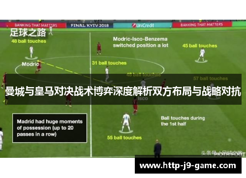 曼城与皇马对决战术博弈深度解析双方布局与战略对抗 曼城与皇马对决战术博弈深度解析双方布局与战略对抗