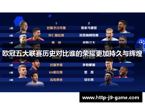 欧冠五大联赛历史对比谁的荣耀更加持久与辉煌 欧冠五大联赛历史对比谁的荣耀更加持久与辉煌