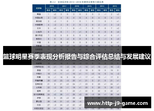 篮球明星赛季表现分析报告与综合评估总结与发展建议