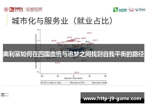 奥利塞如何在四国血统与追梦之间找到自我平衡的路径