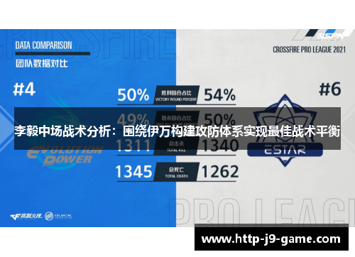 李毅中场战术分析:围绕伊万构建攻防体系实现最佳战术平衡 李毅中场战术分析:围绕伊万构建攻防体系实现最佳战术平衡