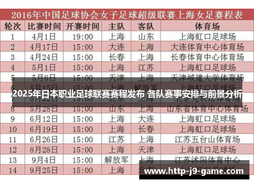 2025年日本职业足球联赛赛程发布 各队赛事安排与前景分析