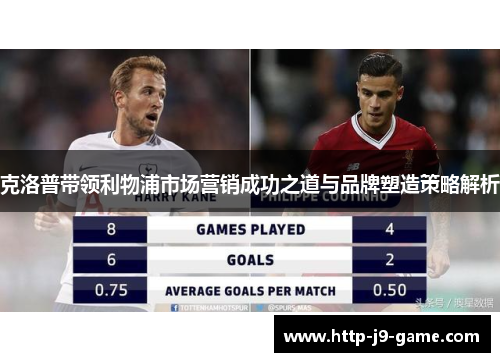 克洛普带领利物浦市场营销成功之道与品牌塑造策略解析 克洛普带领利物浦市场营销成功之道与品牌塑造策略解析