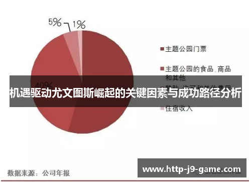 机遇驱动尤文图斯崛起的关键因素与成功路径分析 机遇驱动尤文图斯崛起的关键因素与成功路径分析