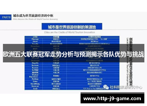 欧洲五大联赛冠军走势分析与预测揭示各队优势与挑战 欧洲五大联赛冠军走势分析与预测揭示各队优势与挑战
