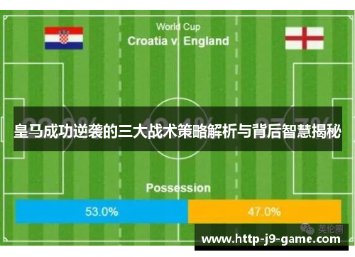 皇马成功逆袭的三大战术策略解析与背后智慧揭秘 皇马成功逆袭的三大战术策略解析与背后智慧揭秘