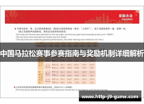 中国马拉松赛事参赛指南与奖励机制详细解析 中国马拉松赛事参赛指南与奖励机制详细解析