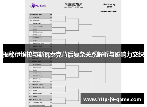 揭秘伊埃拉与斯瓦泰克背后复杂关系解析与影响力交织 揭秘伊埃拉与斯瓦泰克背后复杂关系解析与影响力交织