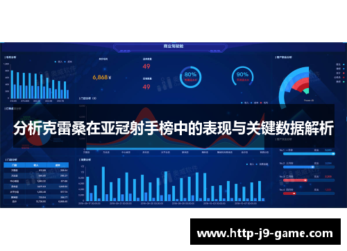 分析克雷桑在亚冠射手榜中的表现与关键数据解析