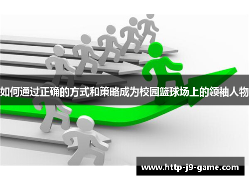 如何通过正确的方式和策略成为校园篮球场上的领袖人物 如何通过正确的方式和策略成为校园篮球场上的领袖人物