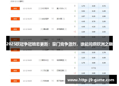 2025欧冠争冠赔率更新:豪门竞争激烈,谁能问鼎欧洲之巅 2025欧冠争冠赔率更新:豪门竞争激烈,谁能问鼎欧洲之巅