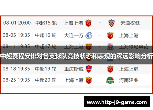 中超赛程安排对各支球队竞技状态和表现的深远影响分析