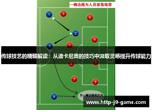传球技艺的精髓解读:从迪卡尼奥的技巧中汲取灵感提升传球能力 传球技艺的精髓解读:从迪卡尼奥的技巧中汲取灵感提升传球能力