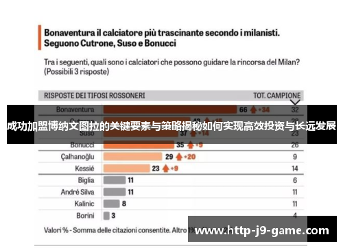 成功加盟博纳文图拉的关键要素与策略揭秘如何实现高效投资与长远发展 成功加盟博纳文图拉的关键要素与策略揭秘如何实现高效投资与长远发展