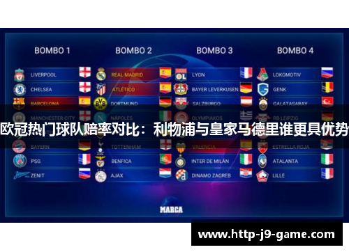 欧冠热门球队赔率对比:利物浦与皇家马德里谁更具优势 欧冠热门球队赔率对比:利物浦与皇家马德里谁更具优势