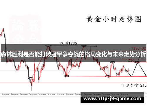 森林胜利是否能打破冠军争夺战的格局变化与未来走势分析 森林胜利是否能打破冠军争夺战的格局变化与未来走势分析