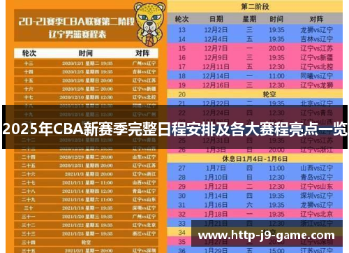 2025年CBA新赛季完整日程安排及各大赛程亮点一览
