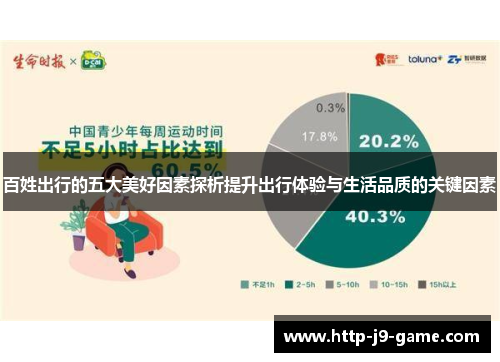 百姓出行的五大美好因素探析提升出行体验与生活品质的关键因素 百姓出行的五大美好因素探析提升出行体验与生活品质的关键因素