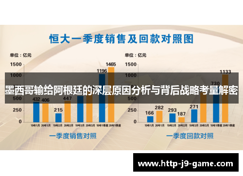 墨西哥输给阿根廷的深层原因分析与背后战略考量解密
