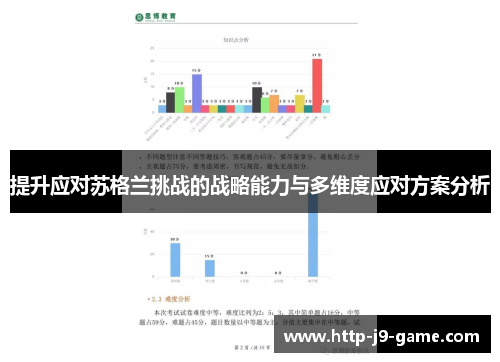 提升应对苏格兰挑战的战略能力与多维度应对方案分析