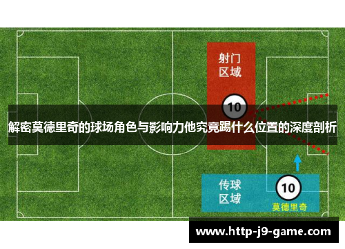 解密莫德里奇的球场角色与影响力他究竟踢什么位置的深度剖析