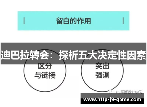 迪巴拉转会：探析五大决定性因素