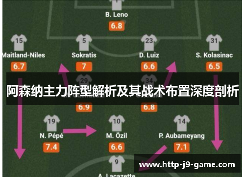 阿森纳主力阵型解析及其战术布置深度剖析 阿森纳主力阵型解析及其战术布置深度剖析