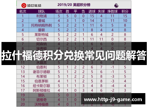 拉什福德积分兑换常见问题解答 拉什福德积分兑换常见问题解答