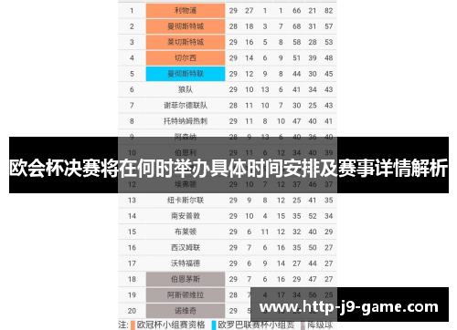 欧会杯决赛将在何时举办具体时间安排及赛事详情解析 欧会杯决赛将在何时举办具体时间安排及赛事详情解析