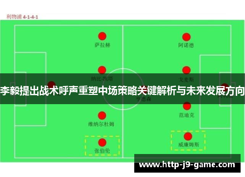 李毅提出战术呼声重塑中场策略关键解析与未来发展方向