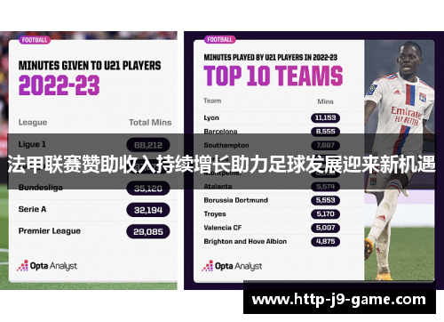 法甲联赛赞助收入持续增长助力足球发展迎来新机遇