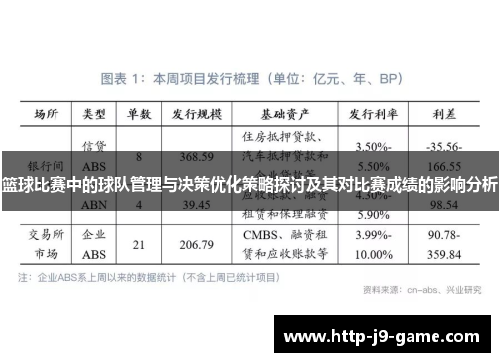 篮球比赛中的球队管理与决策优化策略探讨及其对比赛成绩的影响分析