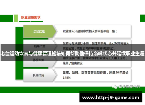 老詹运动饮食与健康管理秘籍如何帮助他保持巅峰状态并延续职业生涯
