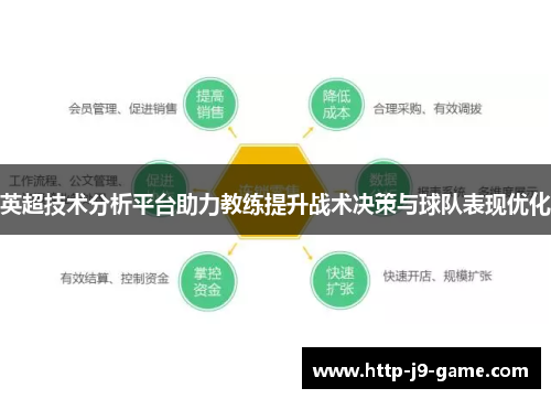 英超技术分析平台助力教练提升战术决策与球队表现优化