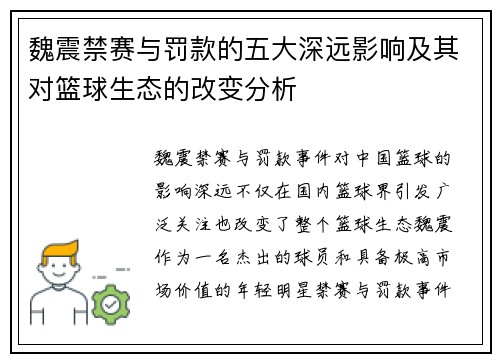 魏震禁赛与罚款的五大深远影响及其对篮球生态的改变分析
